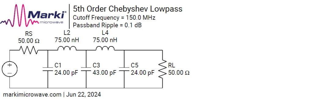 2M HPF Circuit Diagram 